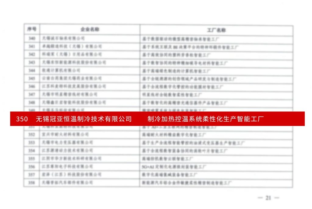 喜报!冠亚恒温入选2026年江苏省先进级智能工厂!(images 2)
